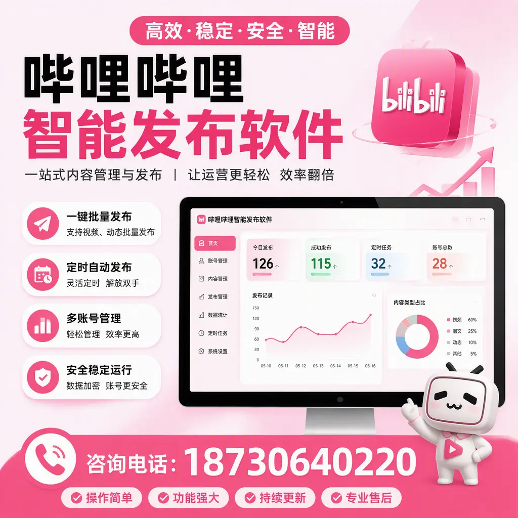 哔哩哔哩智能发布软件的用户反馈与案例分析在 驻马店