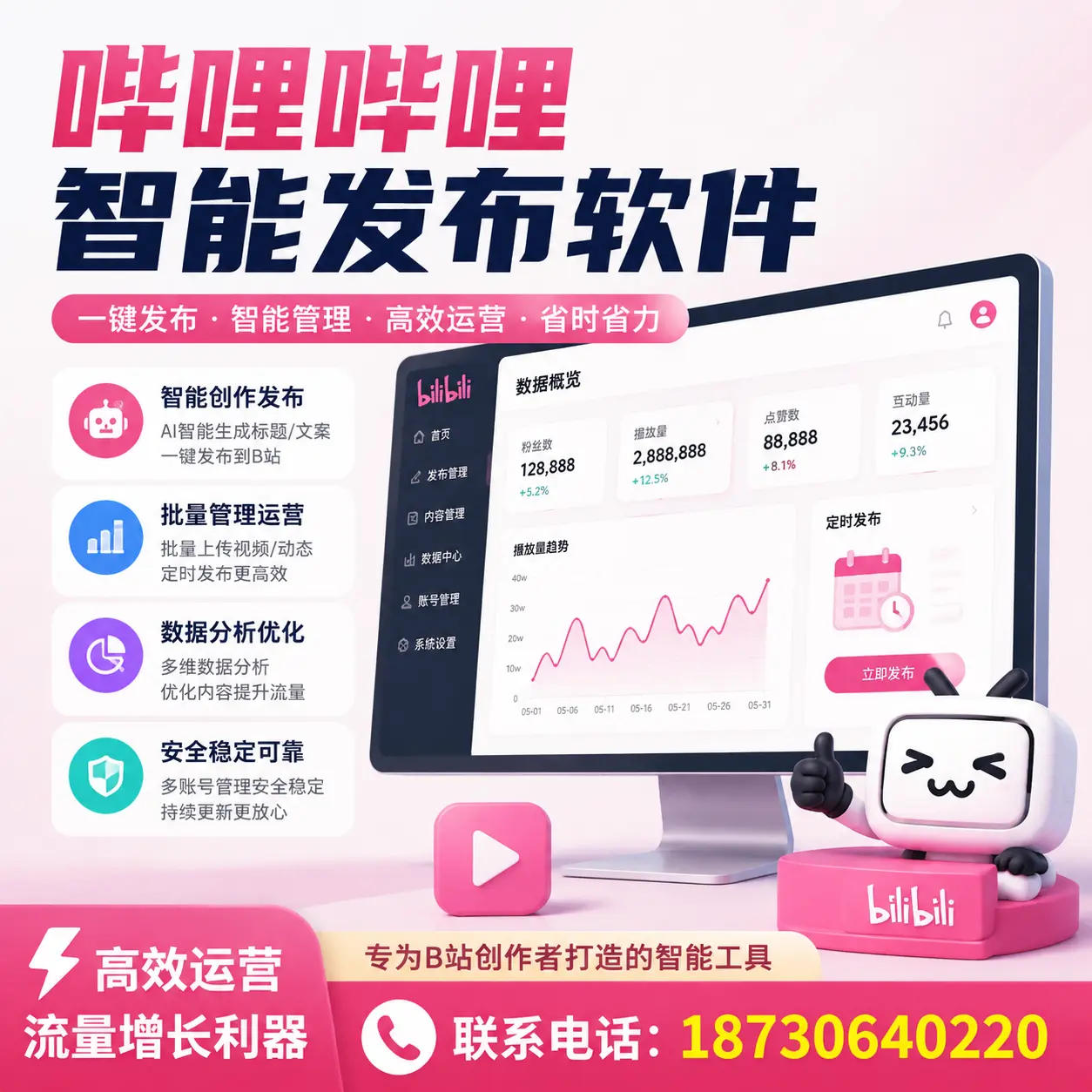 如何评估哔哩哔哩智能发布软件的ROI?驻马店 企业必读